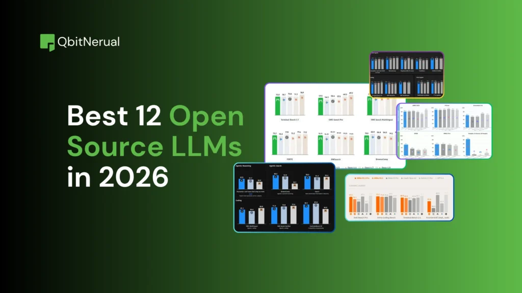 Best Open Source Large Language Models (LLMs)