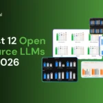 Best Open Source Large Language Models (LLMs)
