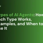 Types of AI Agents: How Each Type Works, Examples, and When to Use It