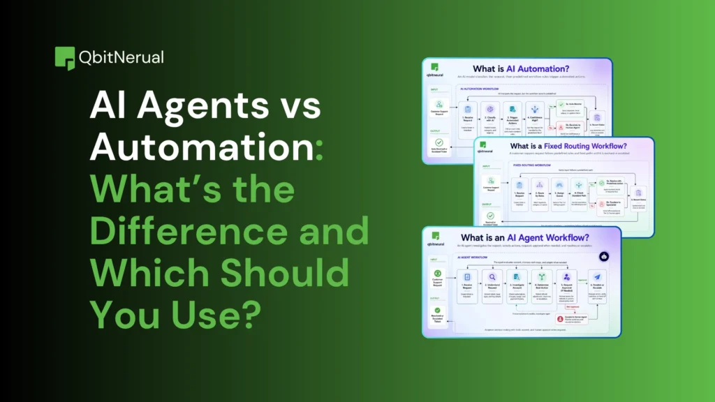 AI Agents vs Automation: What’s the Difference and Which Should You Use?